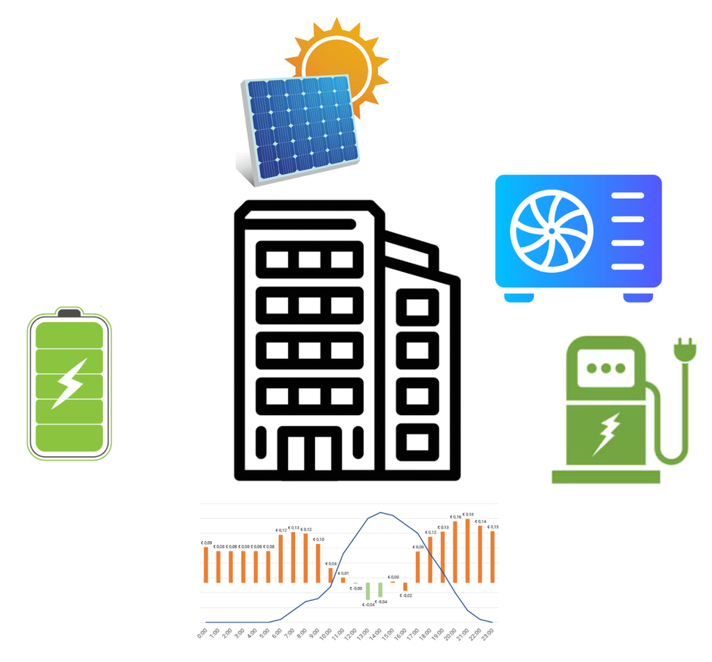 Scherm­afbeelding 2025-12-18 om 18.19.26.webp