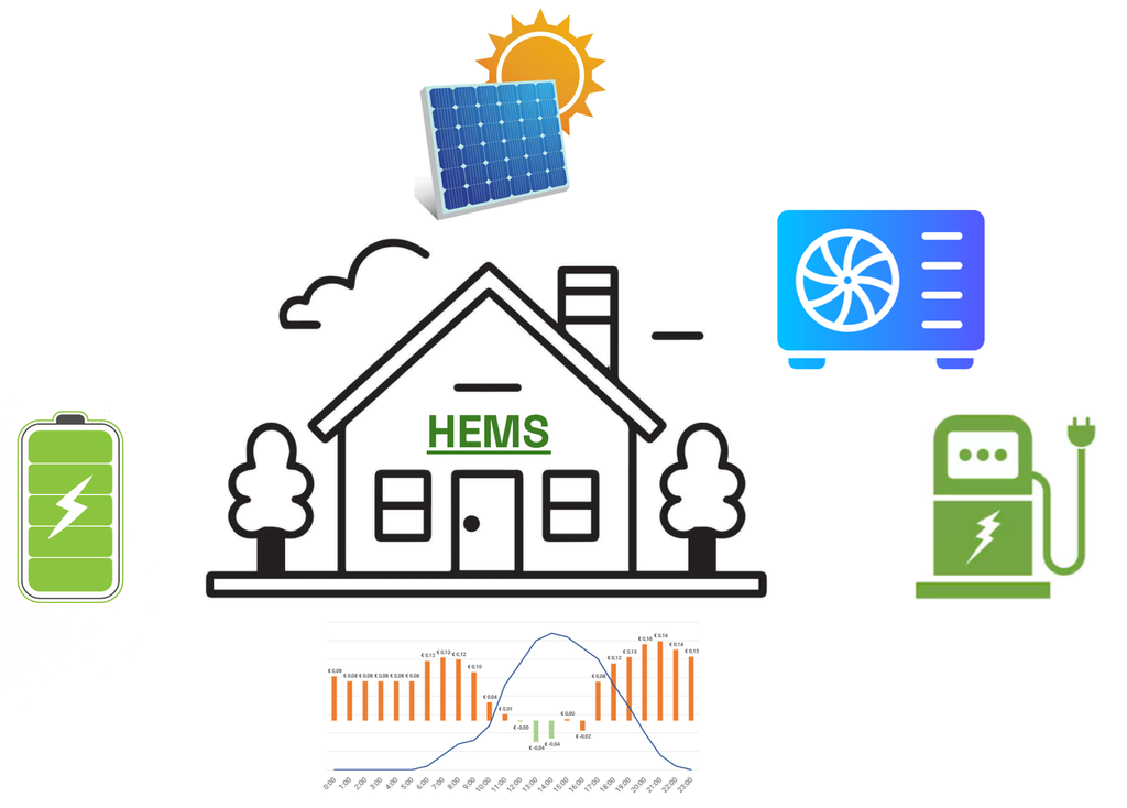 Scherm­afbeelding 2025-12-07 om 09.35.45.webp